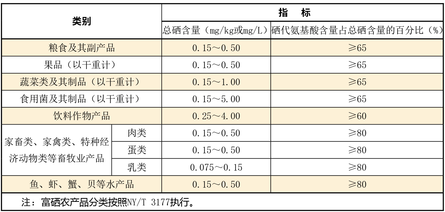 未標題-1_畫板 1 未標題-1_畫板 1